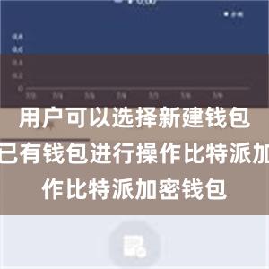 用户可以选择新建钱包或导入已有钱包进行操作比特派加密钱包