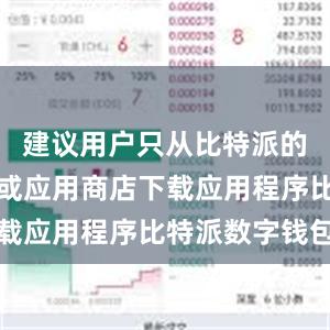 建议用户只从比特派的官方网站或应用商店下载应用程序比特派数字钱包