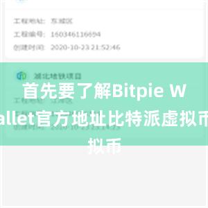 首先要了解Bitpie Wallet官方地址比特派虚拟币