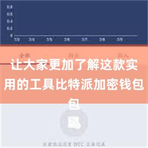 让大家更加了解这款实用的工具比特派加密钱包